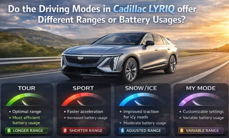 Do the Driving Modes in Cadillac Lyriq Offer Different Ranges or Battery Usages?