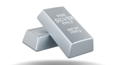 Silver price finteczoom